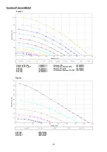 Preview for 23 page of Vent-Axia 1003000074 Installation And Wiring Instructions