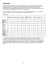 Preview for 43 page of Vent-Axia 1003000074 Installation And Wiring Instructions