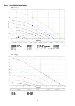 Preview for 44 page of Vent-Axia 1003000074 Installation And Wiring Instructions