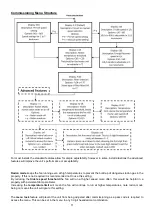 Preview for 11 page of Vent-Axia Lo-Carbon PureAir Home FD Installation And Wiring Instructions