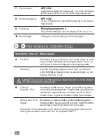 Preview for 36 page of Venta Airwasher LW60T User Manual