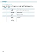 Preview for 198 page of Venta AirSense ECO Operating Instructions Manual