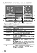 Preview for 12 page of Venta LP60 WiFi User Manual