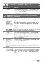 Preview for 27 page of Venta LP60 WiFi User Manual