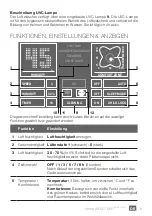 Preview for 11 page of Venta LW62T WiFi User Manual