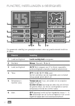 Preview for 42 page of Venta LW62T WiFi User Manual