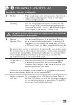 Preview for 45 page of Venta LW62T WiFi User Manual