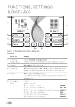 Preview for 12 page of Venta PROFESSIONAL HYBRID AH902 Operation Manual