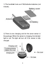 Preview for 4 page of Venterior VT-FF004E User Manual