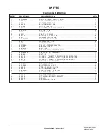 Preview for 25 page of Ventrac KL480 Operator'S Manual