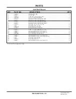 Preview for 43 page of Ventrac KW452 Operator'S Manual & Parts Drawings