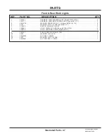 Preview for 47 page of Ventrac KW452 Operator'S Manual & Parts Drawings