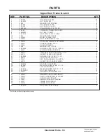 Preview for 53 page of Ventrac KW452 Operator'S Manual & Parts Drawings