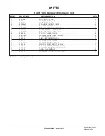 Preview for 63 page of Ventrac KW452 Operator'S Manual & Parts Drawings