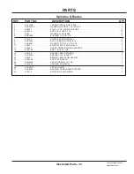 Preview for 33 page of Ventrac LM600 Operator'S Manual & Parts