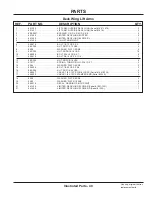 Preview for 49 page of Ventrac MJ840 Operator'S Manual & Parts Drawings