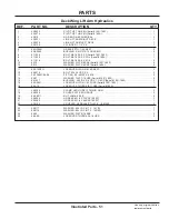 Preview for 51 page of Ventrac MJ840 Operator'S Manual & Parts Drawings