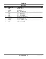 Preview for 31 page of Ventrac MT720 Operator'S Manual & Parts Drawings