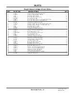 Preview for 41 page of Ventrac MT720 Operator'S Manual & Parts Drawings