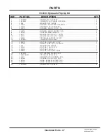 Preview for 47 page of Ventrac MT720 Operator'S Manual & Parts Drawings