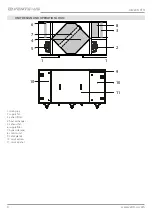 Preview for 6 page of Vents-us Airvents AV02 CFH 1500-R User Manual