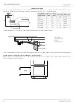 Preview for 8 page of Vents-us Airvents AV02 CFH 1500-R User Manual