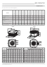 Preview for 5 page of Vents VKV 190 EC User Manual