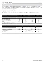 Preview for 6 page of Vents VUE 100 P3B EC User Manual