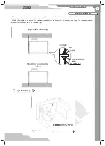 Preview for 9 page of Vents VUT 1000 EH User Manual