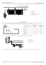 Preview for 10 page of Vents VUT 1500 PB EC User Manual