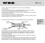 Preview for 21 page of Vents VUT 300-1 EH EC User Manual