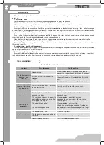 Preview for 18 page of Vents VUT R 1200 EH EC User Manual