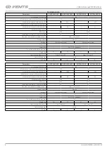 Preview for 6 page of Vents VUTR 250 P EC User Manual