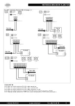 Preview for 9 page of Venture Industries DH-R Operation Manual