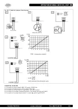 Preview for 19 page of Venture Industries DH-R Operation Manual