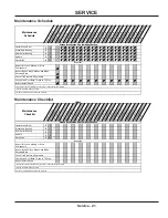 Preview for 21 page of Venture Products Ventrac LM440 Operator'S Manual & Parts Drawings