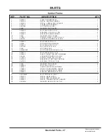 Preview for 27 page of Venture Products Ventrac LM440 Operator'S Manual & Parts Drawings