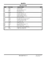 Preview for 31 page of Venture Products Ventrac LM440 Operator'S Manual & Parts Drawings