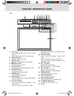 Preview for 10 page of Venturer KLV3915 Owner'S Manual