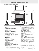 Preview for 10 page of Venturer MVS6950 Owner'S Manual