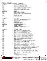 Preview for 3 page of Venturo ET30KX Parts & Installation Manual