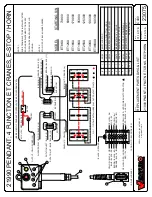 Preview for 53 page of Venturo ET30KX Parts & Installation Manual