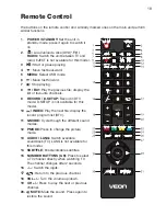 Preview for 19 page of Veon V55UHDS Instruction Manual