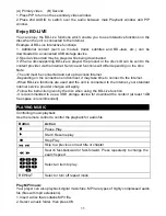 Preview for 12 page of VERANCE BR1410D User Manual