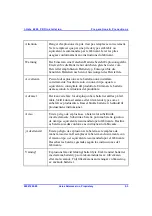 Preview for 15 page of VERAZ NETWORKS I-Gate 4000 PRO Installation Manual