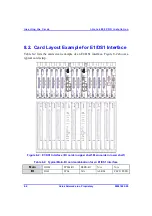 Preview for 60 page of VERAZ NETWORKS I-Gate 4000 PRO Installation Manual