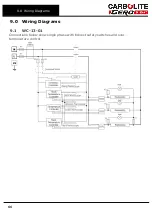 Preview for 66 page of VERDER CARBOLITE GERO 2132 Installation, Operation And Maintenance Instructions