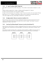 Preview for 68 page of VERDER CARBOLITE GERO 2132 Installation, Operation And Maintenance Instructions