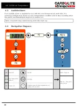 Preview for 28 page of VERDER CARBOLITE GERO AAF-BAL 11/17 Installation, Operation And Maintenance Instructions