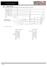 Preview for 44 page of VERDER CARBOLITE GERO AAF-BAL 11/17 Installation, Operation And Maintenance Instructions